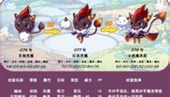 概述红发恶魔,是腾讯魔法社洛克王国的幽系宠物,是羊角恶魔的进化形态