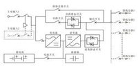 EPS電源工作原理