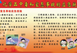 关于危险化学品登记管理办法的研究生毕业论文开题报告范文