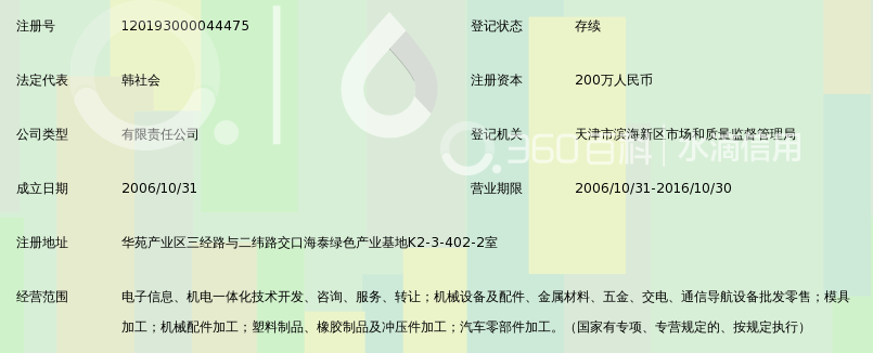 天津七六四模塑科技发展有限公司_360百科