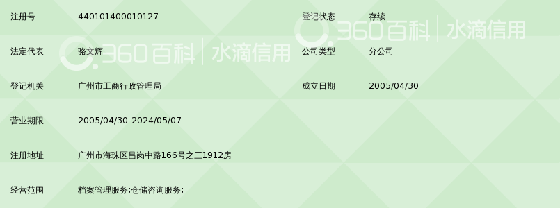 铁山档案文件管理(上海)有限公司广州分公司_