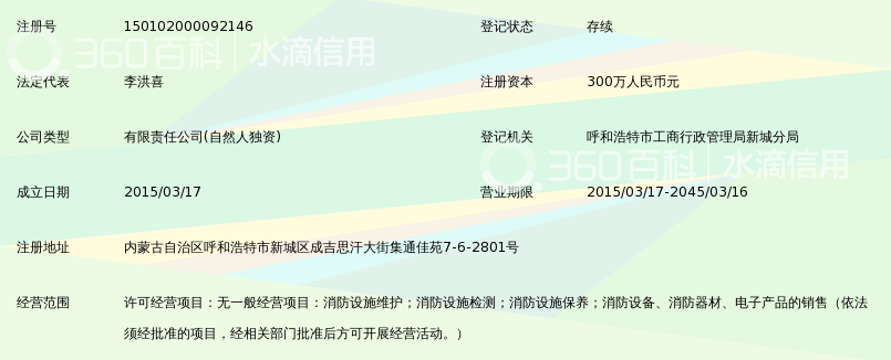 内蒙古维蒙消防设施检测有限公司_360百科