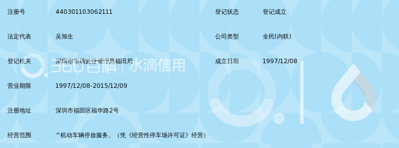 深圳市中医院停车场_360百科