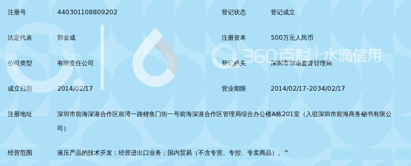 深圳前海亿必达科技有限公司_360百科