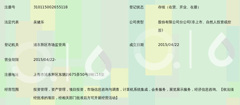 中硅融德投资股份有限公司上海分公司_360百