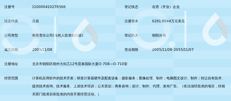 北京全景视觉网络科技有限公司_360百科