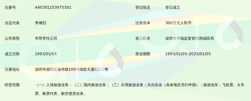 深圳市康辉旅行社有限公司_360百科