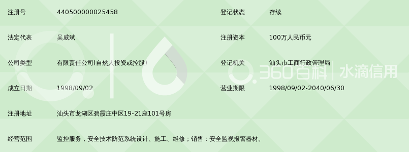 汕头市蓝鹏防盗监控服务有限公司_360百科