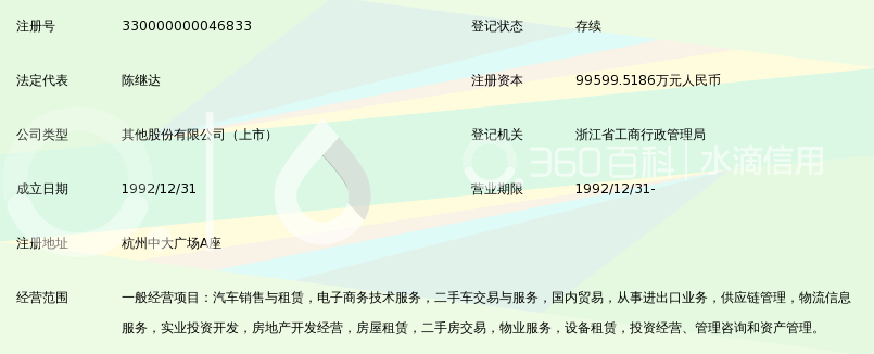 浙江物产中大元通集团股份有限公司_360百科