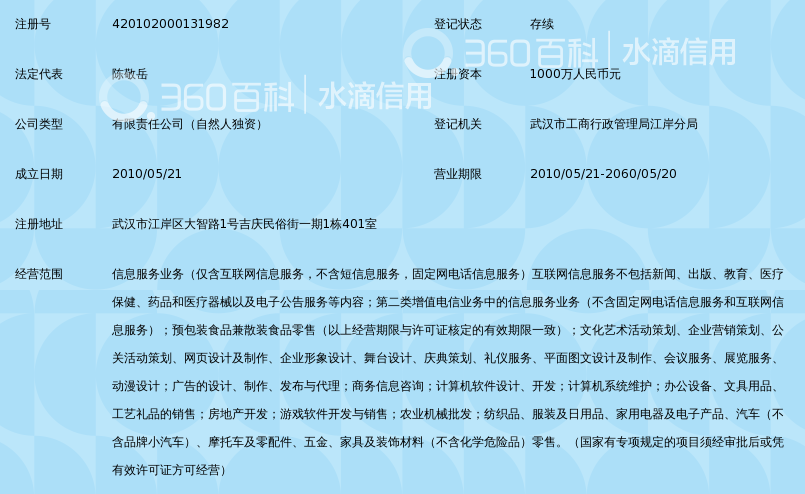 武汉中媒文化传媒有限公司_360百科