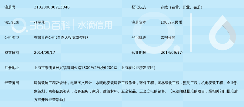 上海快展装潢设计工程有限公司_360百科