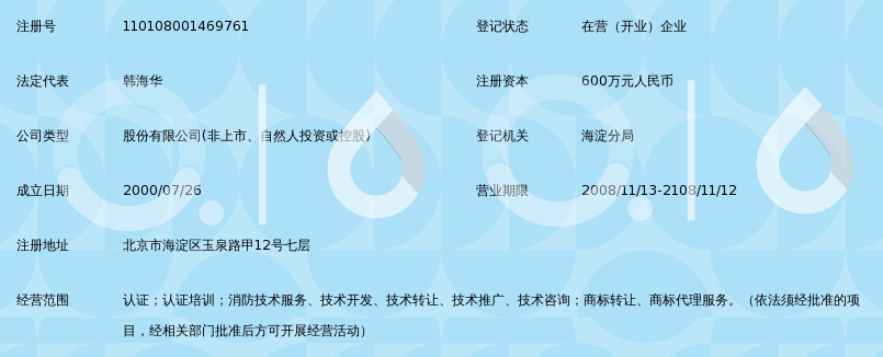 北京大陆航星质量认证中心股份有限公司_360