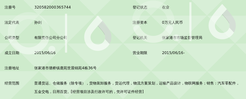 远成快运(上海)有限公司张家港分公司_360百科