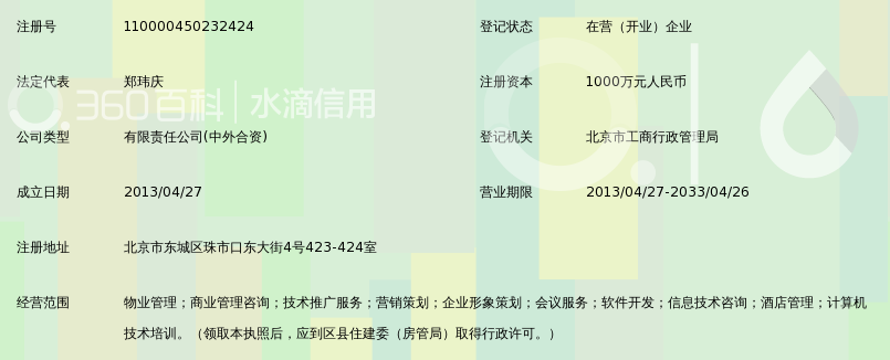 北京亚蓝渥克商业管理有限公司_360百科