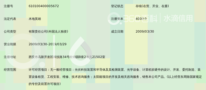 西安朝阳光伏科技有限公司_360百科