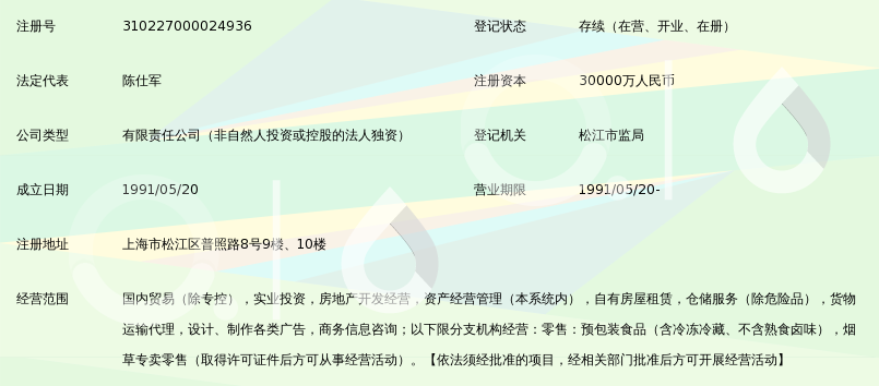 上海松江商业发展有限公司_360百科