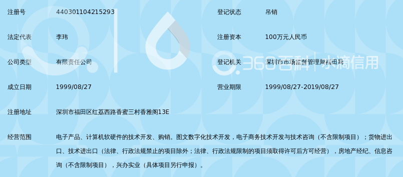 深圳市世纪超星信息技术有限公司_360百科