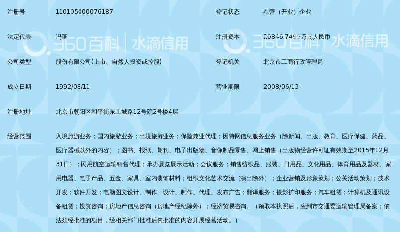 北京众信国际旅行社股份有限公司_360百科