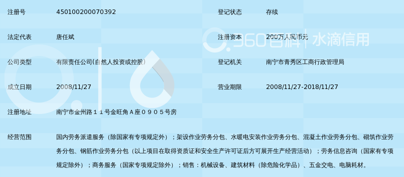 广西南宁华为劳务派遣有限公司_360百科