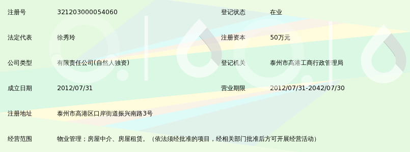 泰州市高港区皓轩物业有限公司_360百科