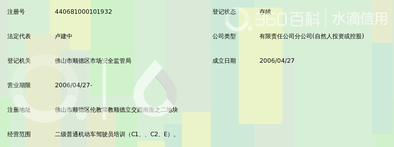 佛山市新协力驾驶员培训有限公司伦教分公司_