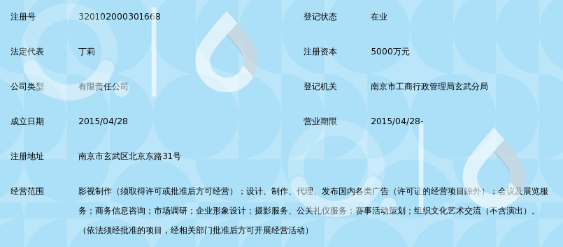 江苏金智海影视传媒有限公司_360百科