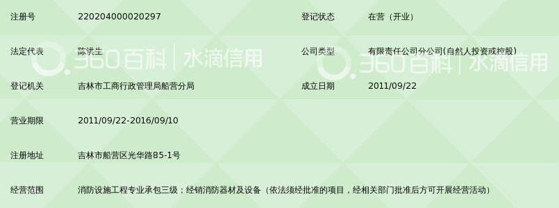 吉林省广赫消防安全工程有限公司吉林市分公司