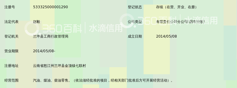 云南云投版纳石化有限责任公司兰坪七联加油站