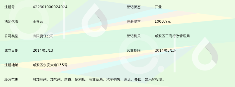 咸宁市祥瑞投资有限公司_360百科