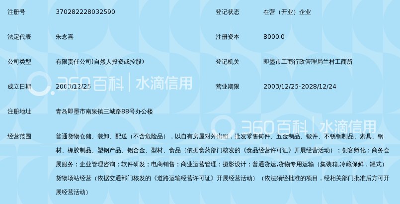 青岛金世纪实业有限公司_360百科