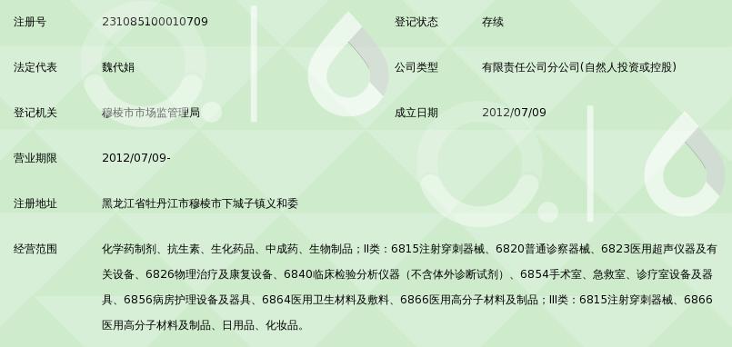 穆棱市长寿堂大药房连锁有限责任公司东村药店