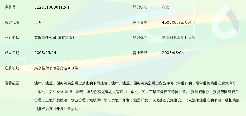惠水县国有资本营运有限责任公司_360百科
