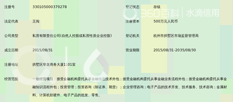 杭州资文金融信息服务有限公司_360百科