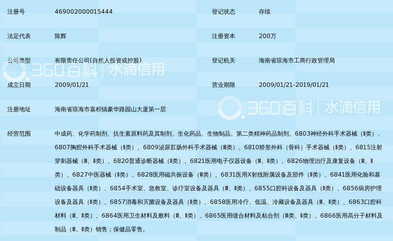 海南恒泰药业有限公司_360百科