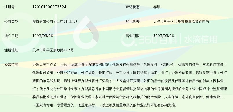 中国工商银行股份有限公司天津和平支行_360
