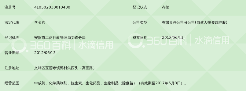安阳仙鹤医药连锁有限责任公司济民药房_360