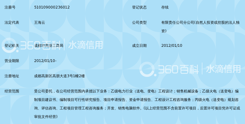 四川蓝普电力工程设计咨询有限公司成都分公司