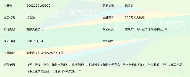 重庆润瑞机电科技开发有限公司_360百科