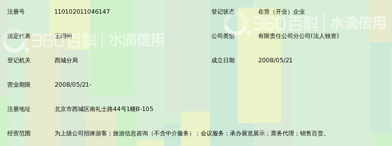 北京天翔国际旅行社有限公司月坛营业部_360