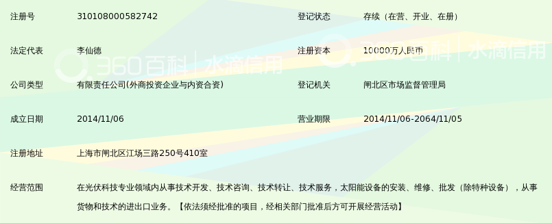 上海晶科光伏科技有限公司_360百科