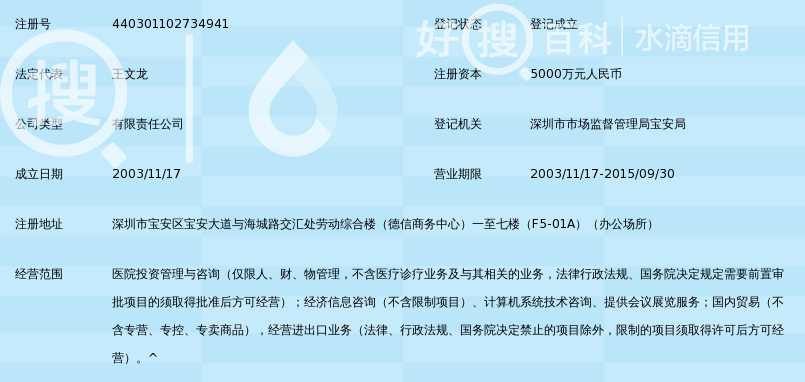 深圳中豪集团有限公司_好搜百科