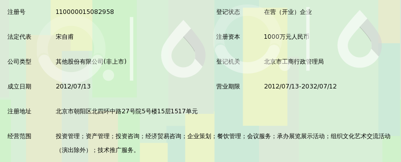 北京中奥伍福投资股份有限公司