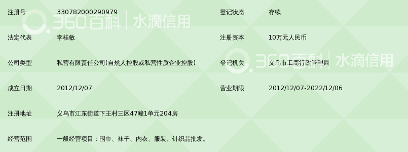 义乌红柿服饰有限公司_360百科
