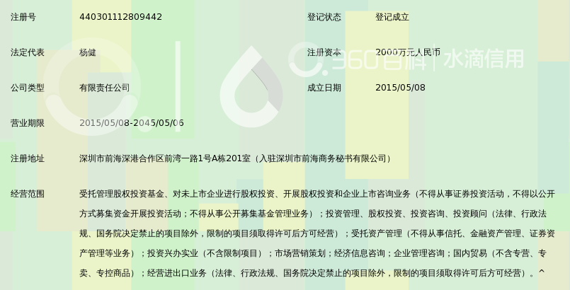 深圳泰赫坤泽股权投资基金管理有限公司_360
