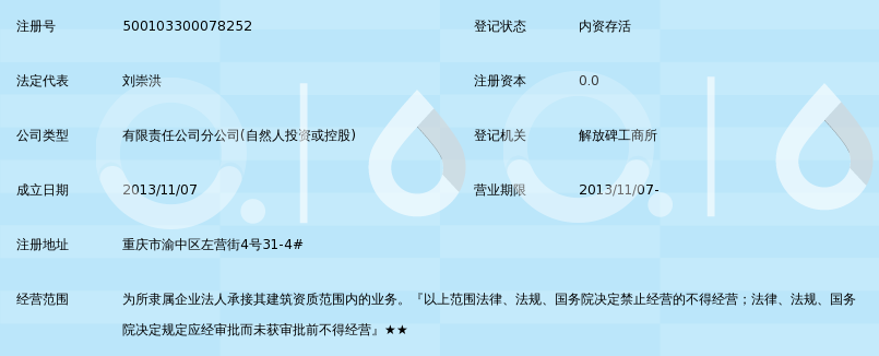 重庆市中平建设工程咨询有限公司渝中分公司_