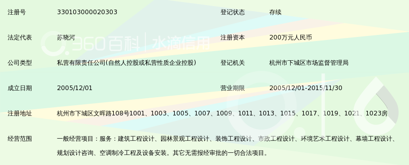 杭州雅克汉方建筑设计有限公司_360百科