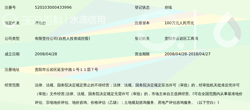 贵州恒鉴不动产评估有限公司_360百科