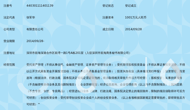 深圳微微联合资本管理有限公司_360百科