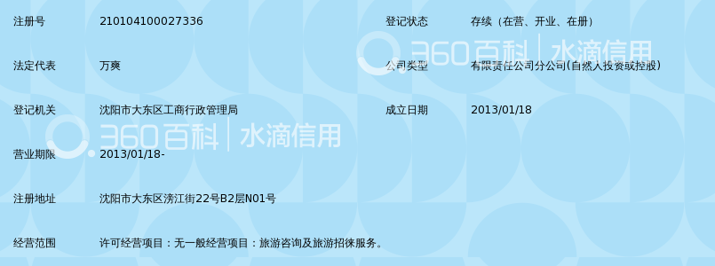 沈阳青年国际旅行社有限公司大东门市部_360