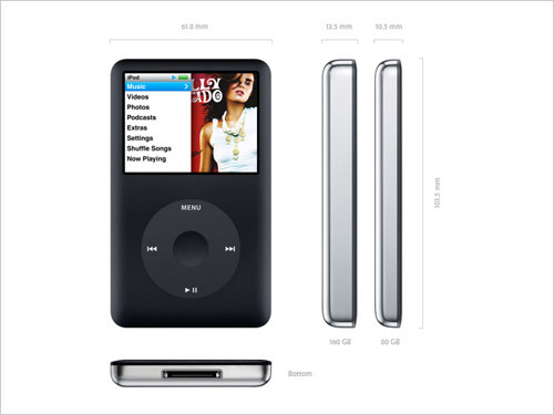 instal the last version for ipod 360 Total Security 11.0.0.1042